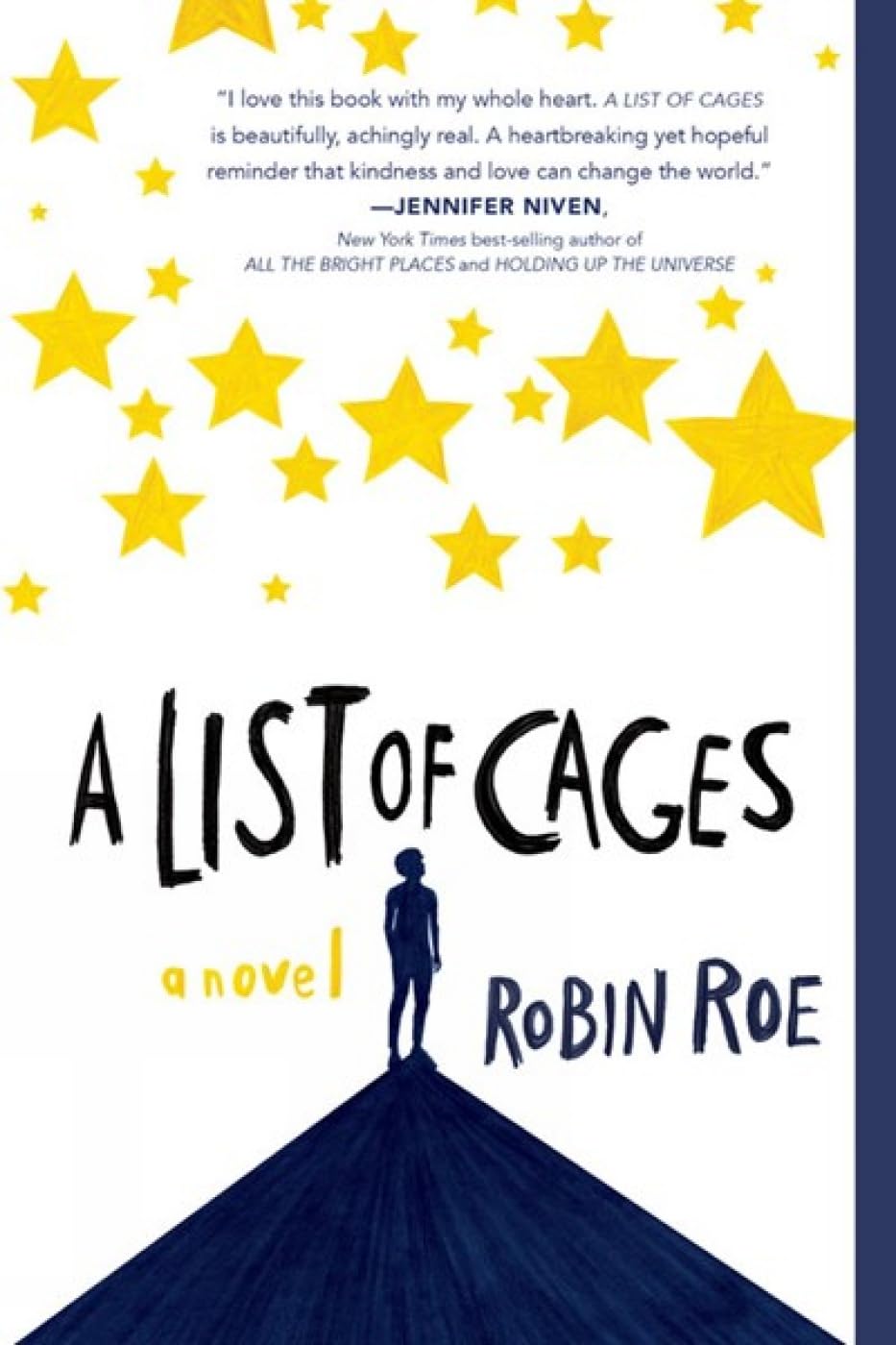 A List Of Cages